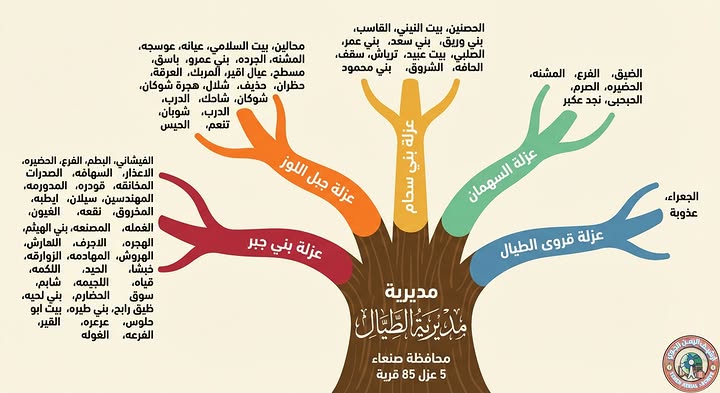سقطرى