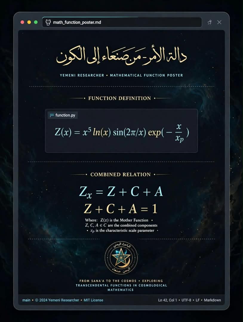 البوستر الرسمي للنظرية — دالة الأم الكونية Z+C+A=1