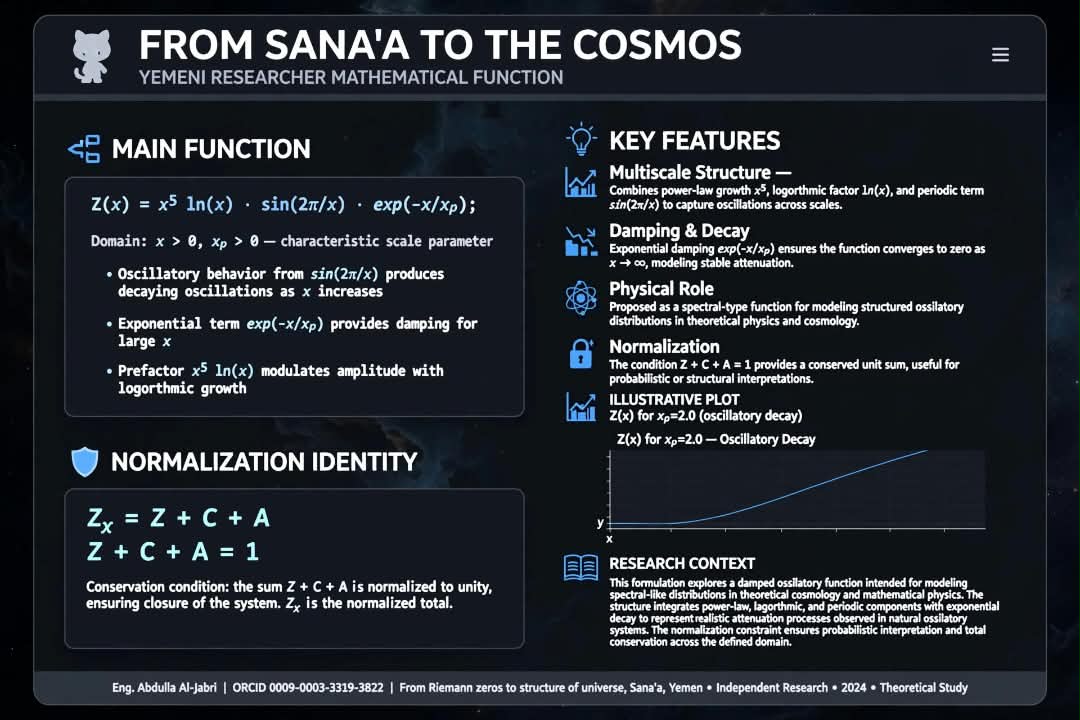 Official Theory Poster - English Version